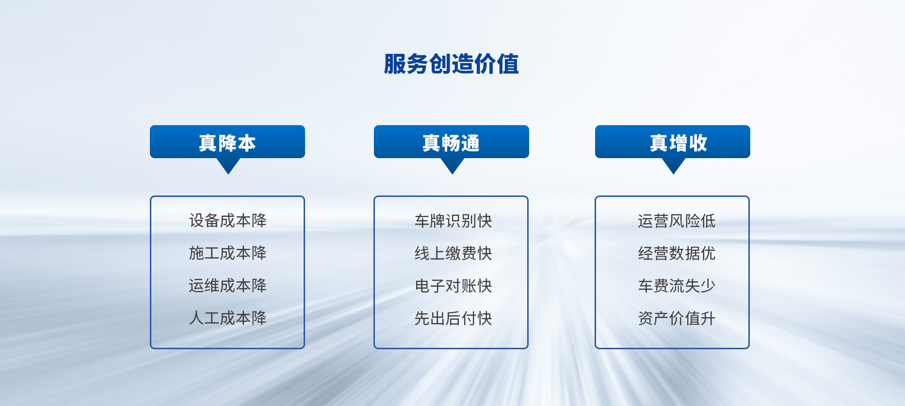 智慧停車場收費(fèi)系統(tǒng)、智能停車場管理系統(tǒng)、無人收費(fèi)停車場服務(wù)